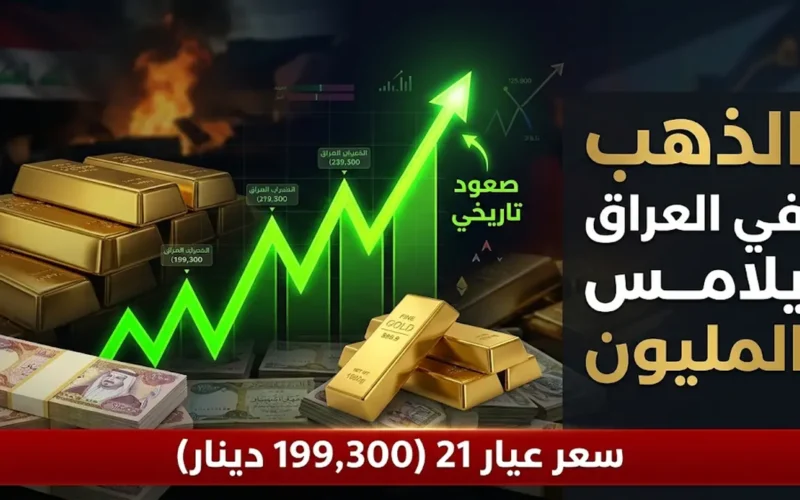 ارتفاع كبير في سعر الذهب بالعراق والمثقال يقترب من مليون دينار اليوم الاثنين
